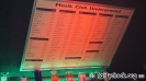 Music Club Underground